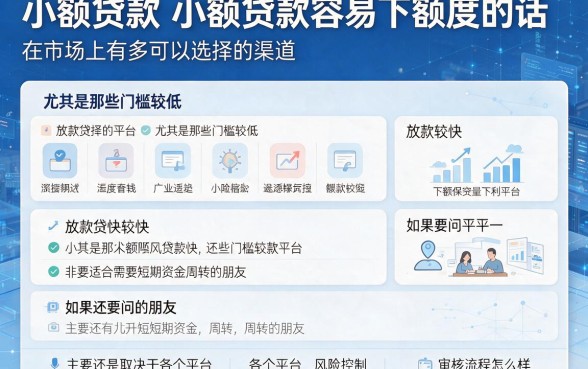 2026亲测好用！这5个自动放款的小额贷款APP，下额度最容易
