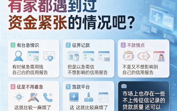 5家不上征信记录的贷款平台盘点，应急借款就选它们！