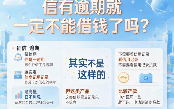 征信有逾期也能借！实测盘点不看信用的借款软件有哪些，真实筛选避坑指南