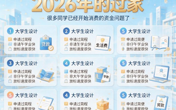 2026学生借款口子必过攻略!这5家短期网贷平台审核要点全解析