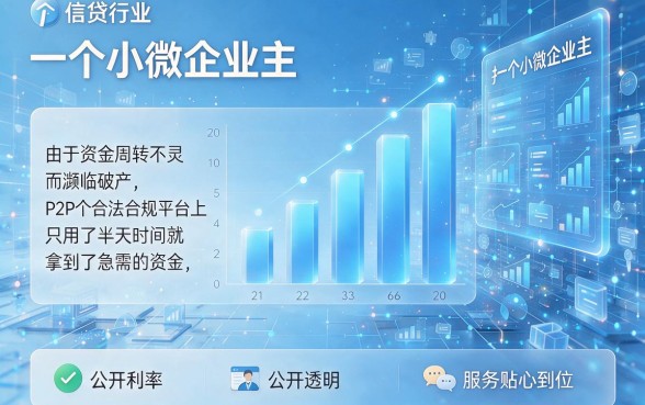 2026年贷款低的网贷平台盘点：这5个容易通过的热门网贷app，能选的确实多！