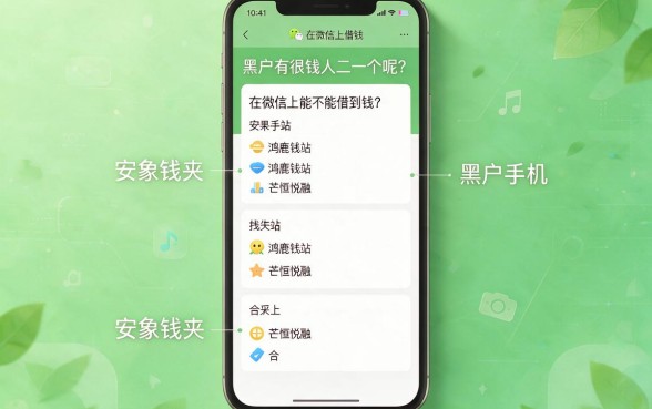 2026年必存攻略：黑户手机微信里面借钱怎么操作？手把手教你实用技巧！