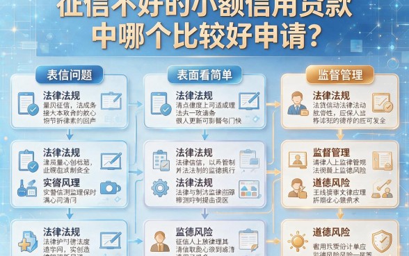 征信黑、不好、烂也能下款？2026实测这几家小额信用贷款真没想到！