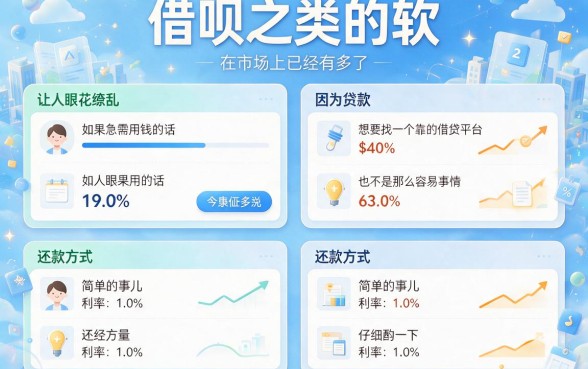 很好的借钱软件有什么?盘点5个5000元贷款口子
