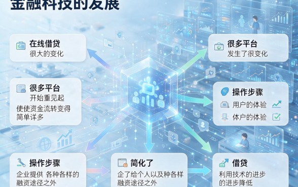 不看征信几百块的网贷真实口子曝光！这5个秒批下款，2026无视征信借40000的渠道也一并扒出