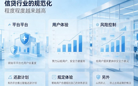 6000网贷口子2026年秒到账？这5个5000借款平台口碑炸裂，高效到不敢信！