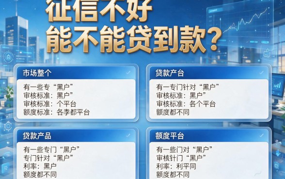 黑户贷款审核容易通过吗？2026最新攻略揭秘，看完秒懂！