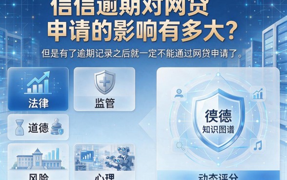 征信有逾期到底怎么网贷能通过？2026最新破解指南来了，别再被忽悠