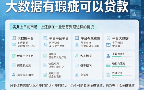 大数据花了还能贷款吗？2026年这5个渠道照样下款2000！