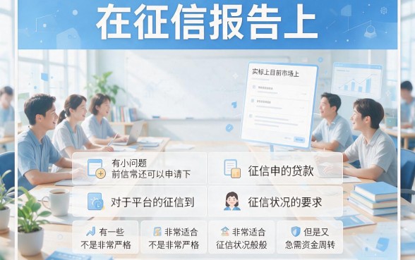 2026不看征信报告也能借!什么贷款平台不看征信报告?这5个口子20000元秒下
