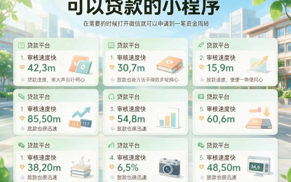 微信里可以贷款的软件有哪些？这5个平台借款20000资质要求不高，整体很靠谱