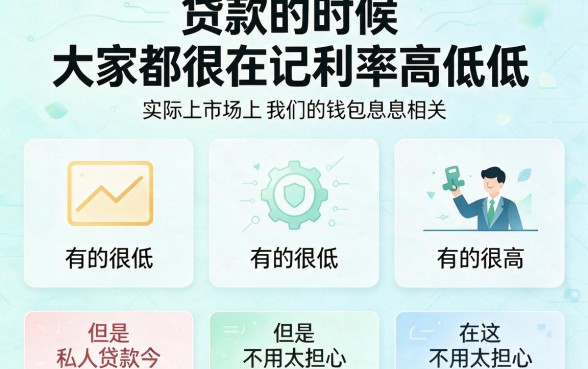 2026年行家闲聊：私人贷款利息多高？中鸿小额贷App真实盘点！