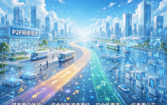 2026圈内实料！精选5家不查征信的大额网贷平台，24期分期随便借