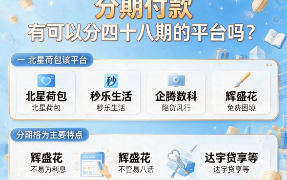 2026年还有能分期48个月的平台吗？这5个借款50000分48期软件今日揭晓
