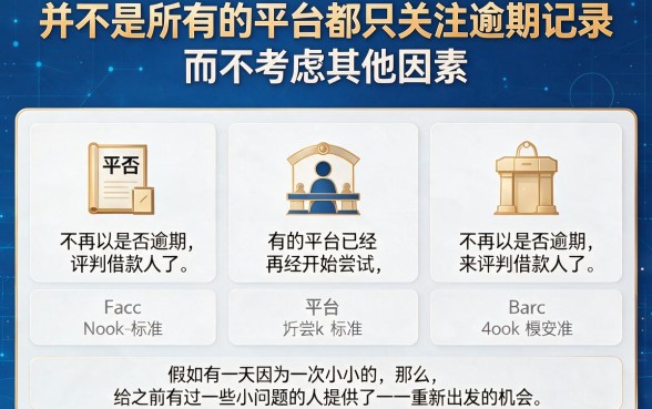 不看逾期的软件有哪些？这5个平台必看，全面盘点来了！