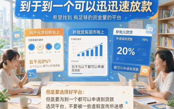 秒审核网贷软件包下5000！2026实测这5个借钱口子，包下3000速批到账