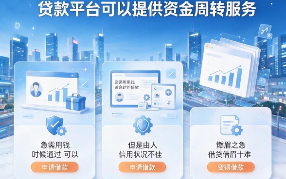 5月独家揭秘！这5个2000元借款口子不看信用，到账极速，哪些贷款平台不看信用速看