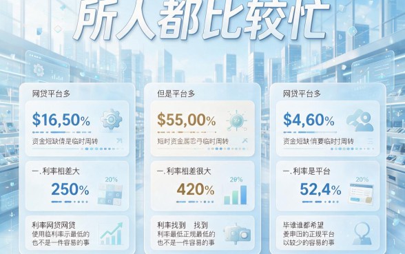 正规的网贷平台有哪些利息最低?这5个低息正规平台千万别错过