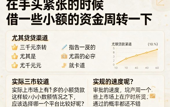 急需3000元？这5个小额贷款软件易通过，建议收藏！