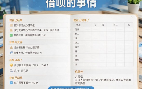 2026年最新盘点：最容易申请的借钱软件有哪些？这5款要求不高、贷款3000人人推荐！