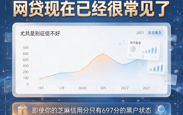 黑户芝麻分697必看！2026年这5个借3000的网贷新渠道速收藏