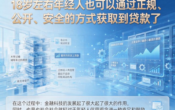 18岁必下款！2026年正规平台贷款2000秒过推荐