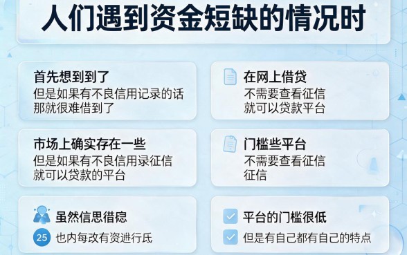 2026最新盘点!这5个网上借款不看征信的平台,7000元口子对征信要求不高