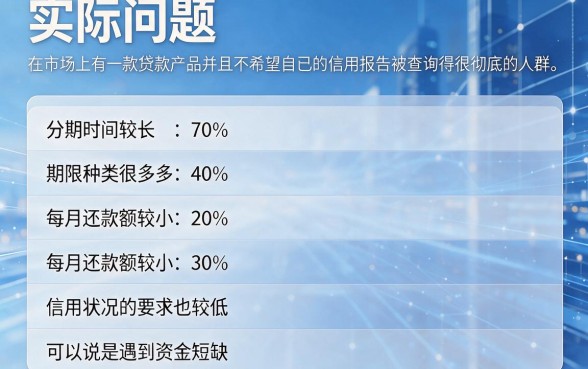 急用钱速看！期数多不查征信的贷款大盘点，这5个无视征信借钱3000的APP解你燃眉之急