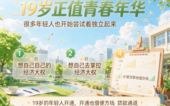 19岁网贷口子可以贷款！这5个19岁借款5000稳下软件亲测有效