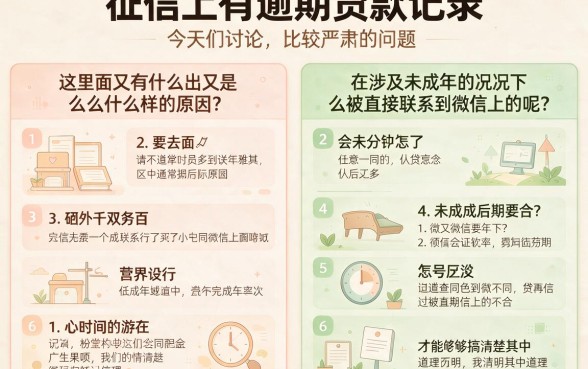 急！征信有逾期也能贷？未成年直接到微信放款最新内幕揭秘
