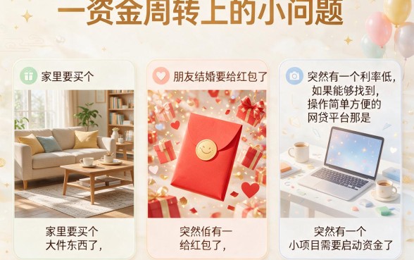 2026利息低值得信赖的网贷平台有哪些？这5个贷款口子可借20000