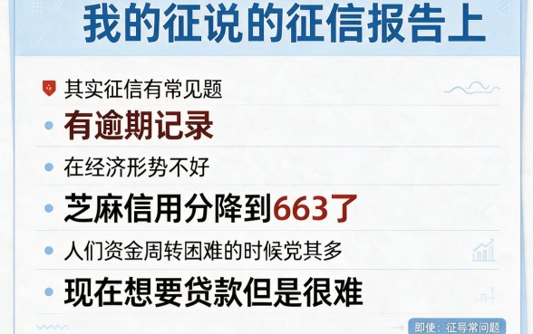 征信有逾期别慌！芝麻信用分663也能下的贷款口子合集来了