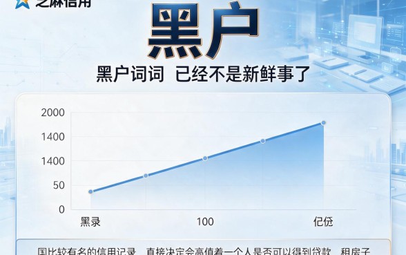 芝麻分借钱软件2026年还能让黑户稳下款吗？深度解读来了