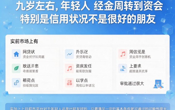19岁适合黑户2026年应急这5个网贷口子最容易通过，借8000速领