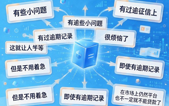 征信有逾期稳下的网贷口子来了！2026极速放款渠道大盘点，这5个3000元借款口子逾期也能批
