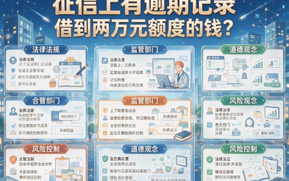征信有逾期还能借2万吗？这几个正规平台额度高下款快，速看拆解