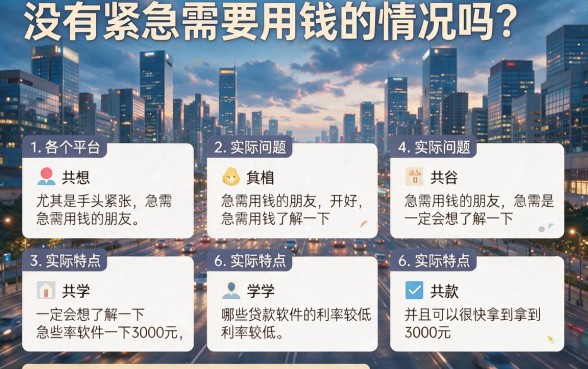 实测这5个利息低包下款的贷款软件，3000元轻松到账！