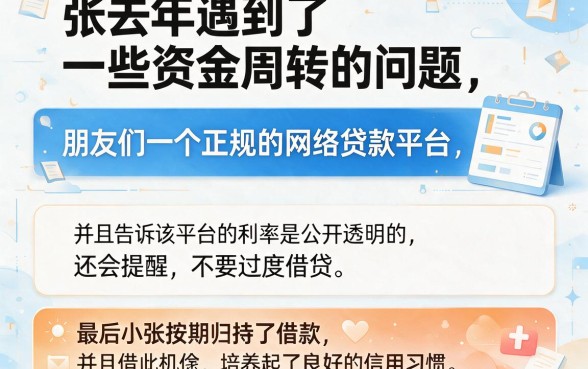 急寻低息网贷？2026年这5个低息借款APP，2月亲测靠谱必试！