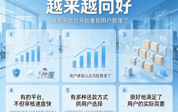 1000元秒下的网贷还有名额！2026年这5个18岁也能过的贷款软件速抢