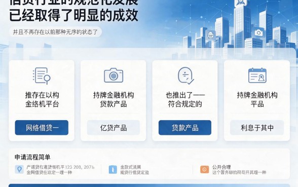 实测5个像亿贷的网贷软件！2026年风控要点必看，魯勝小钱、禾贷小钱都在列