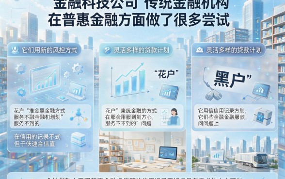 苹果用户专享！花户黑户也能放款的平台精选，今日实据甄选5个征信要求不高、可借3000的口子