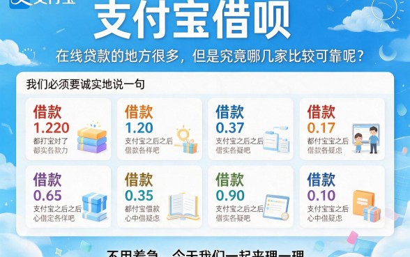 支付宝有啥借钱软件可靠？这5家贷款4000资质要求不高，放心选