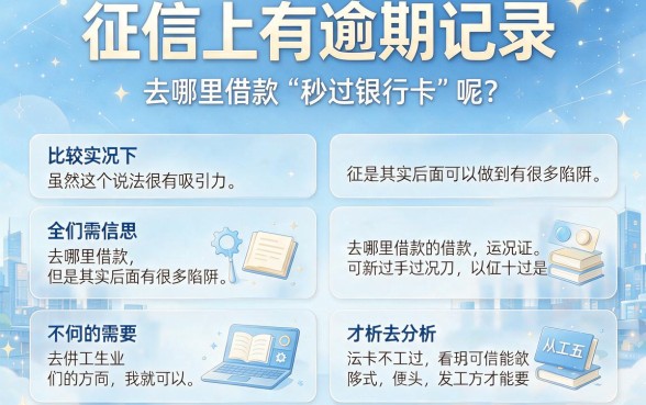 征信有逾期秒过银行卡的借钱渠道大公开！2026年最新整理速看