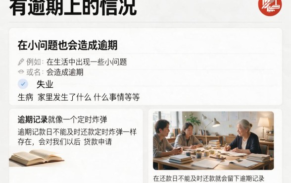 2026有逾期什么贷款不查风控？这些渠道你可能没注意到