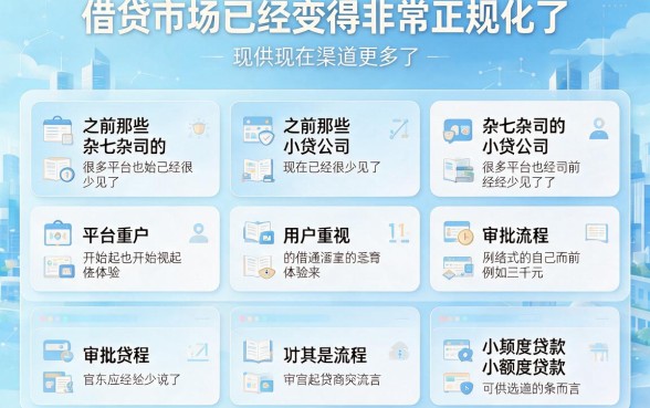 急需3000元周转？2026速贷平台终极盘点：这5个借款平台适配短期缺钱场景