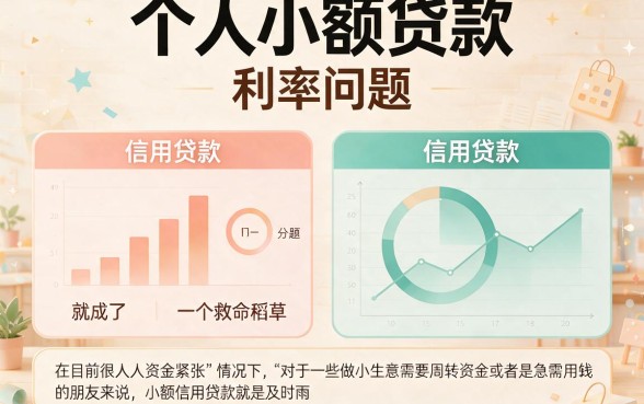 4月必看！个人小额贷款信用贷利率低至冰点，这5个安全口子评价太实在
