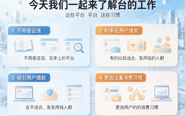 2026不看征信的低利息网贷盘点！这5个5000元借款口子无视征信速看