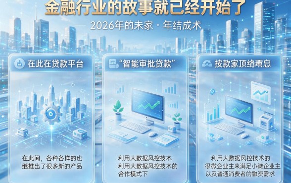 2026年3月份贷款口子最新盘点！这5个必看口子全面揭露！