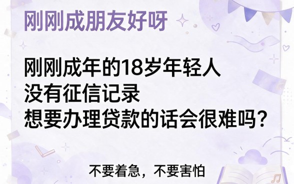 2026年这5个贷款平台，黑户也能借10000