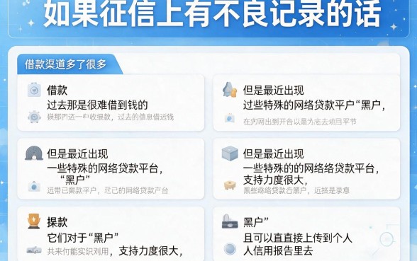 2026黑户直接上征信的网贷最新动态!盘点5个黑户借款马上放款的平台